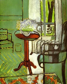 El interior de la ventana con Nomeolvides 1916 fauvismo abstracto Henri Matisse Pinturas al óleo